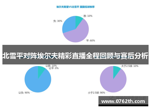 北雪平对阵埃尔夫精彩直播全程回顾与赛后分析